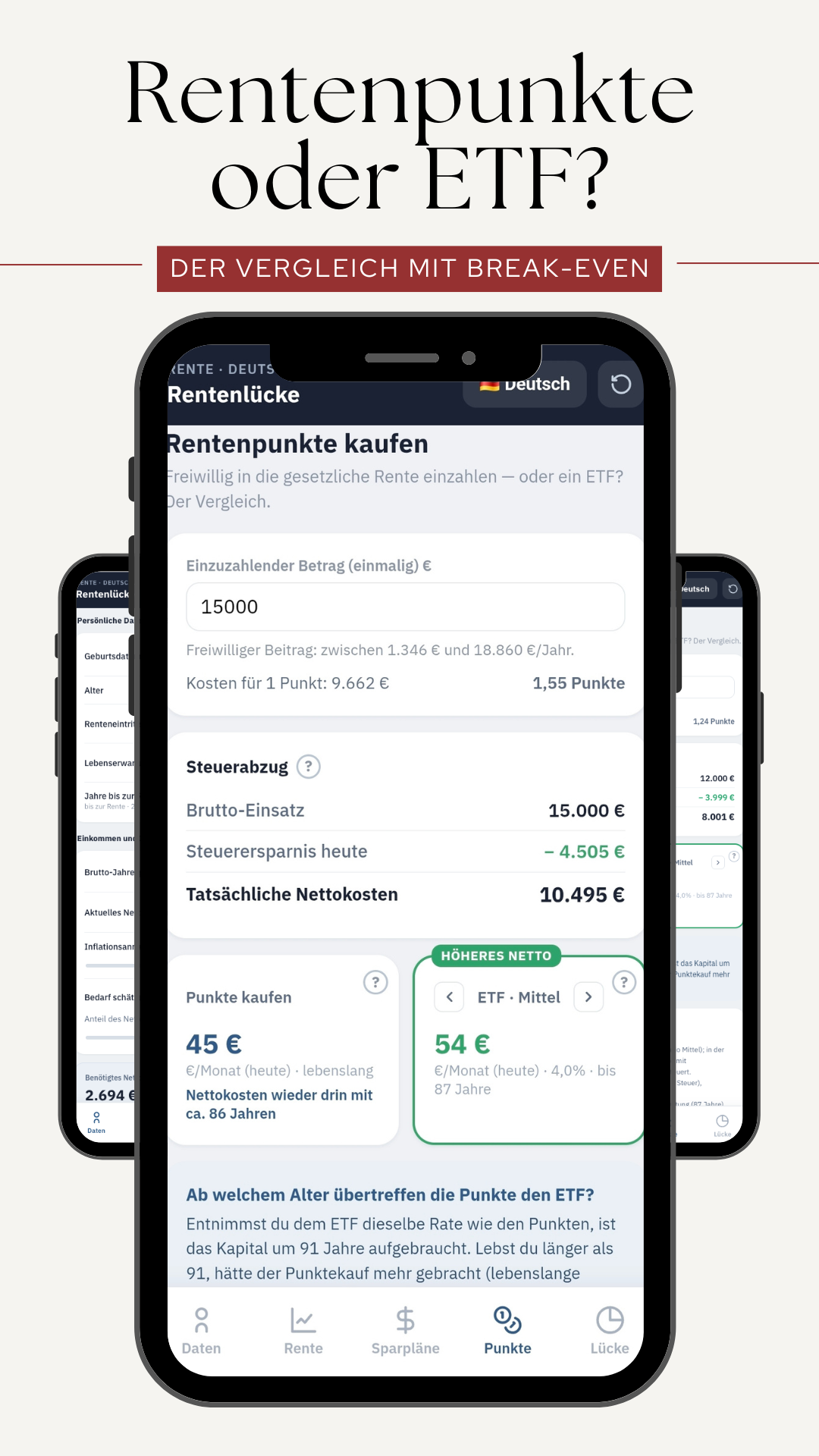 Rentenpunkte kaufen oder ETF: Vergleich mit Break-even